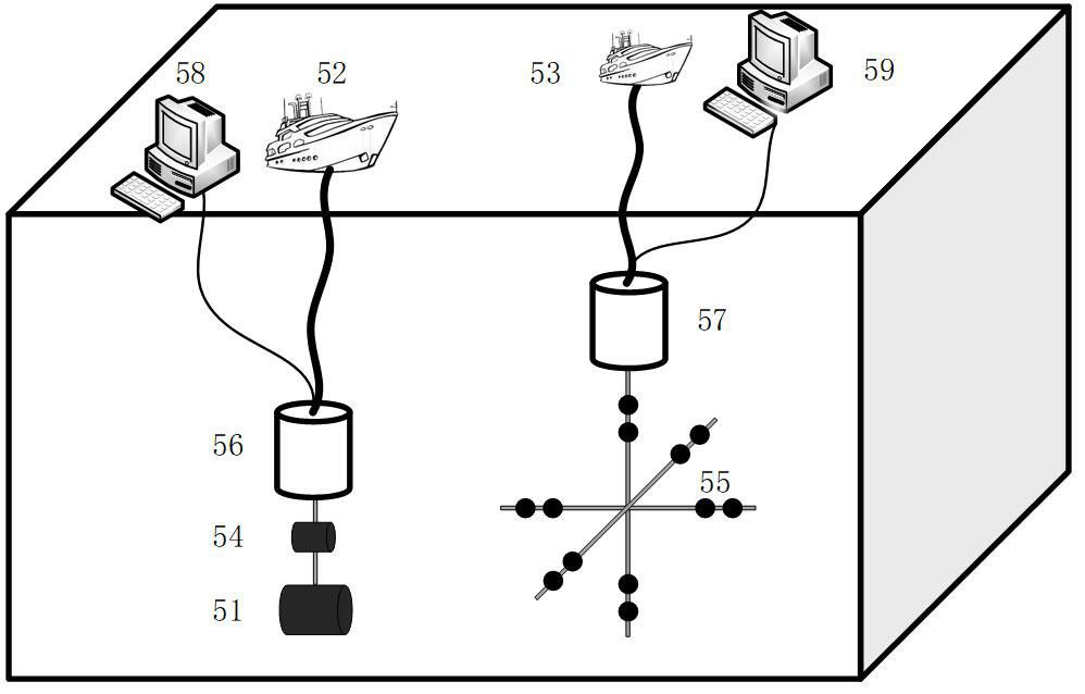 Transducer real ship calibration system and calibration method based on ultra-short baseline positioning