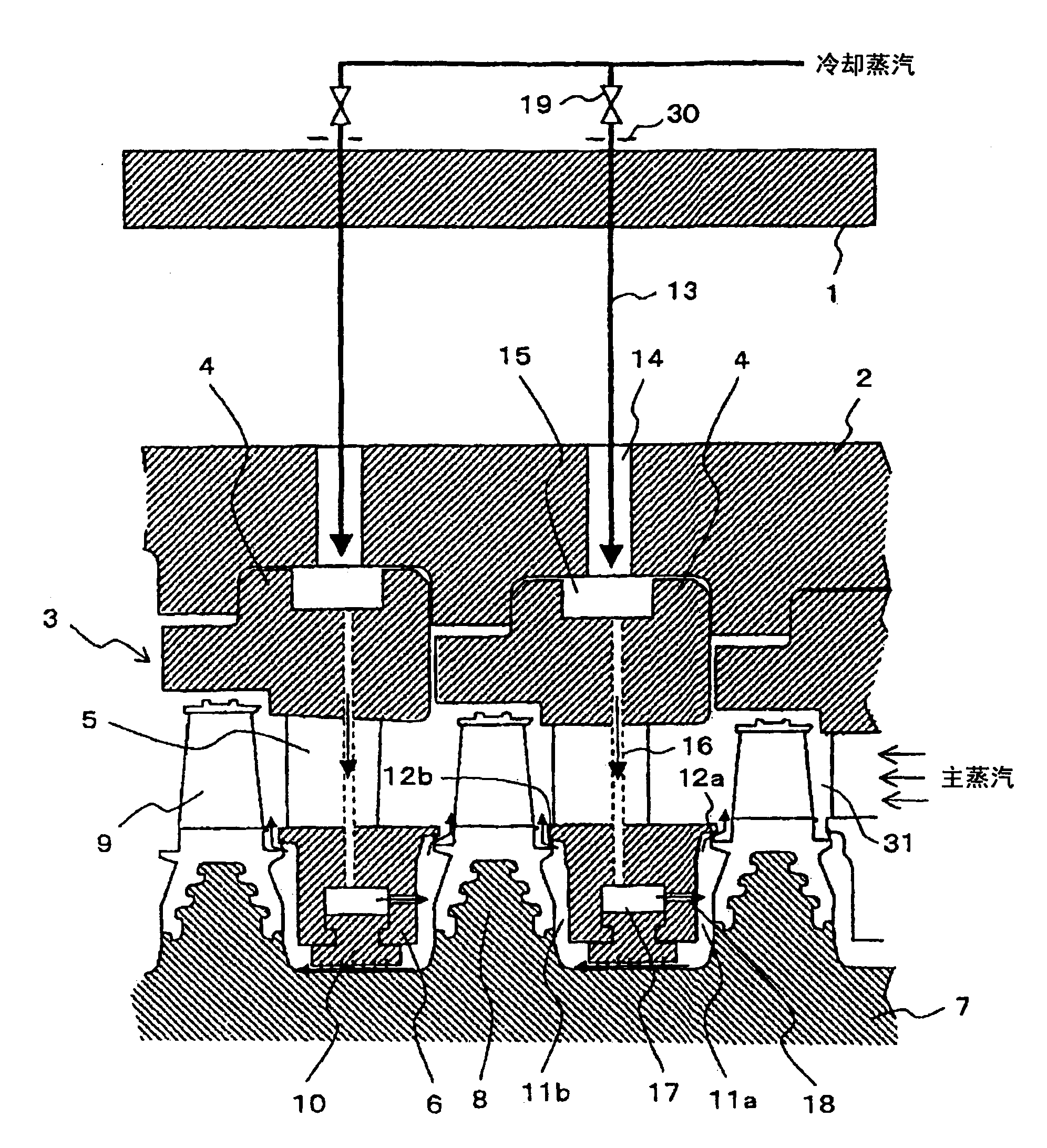 Steam turbine