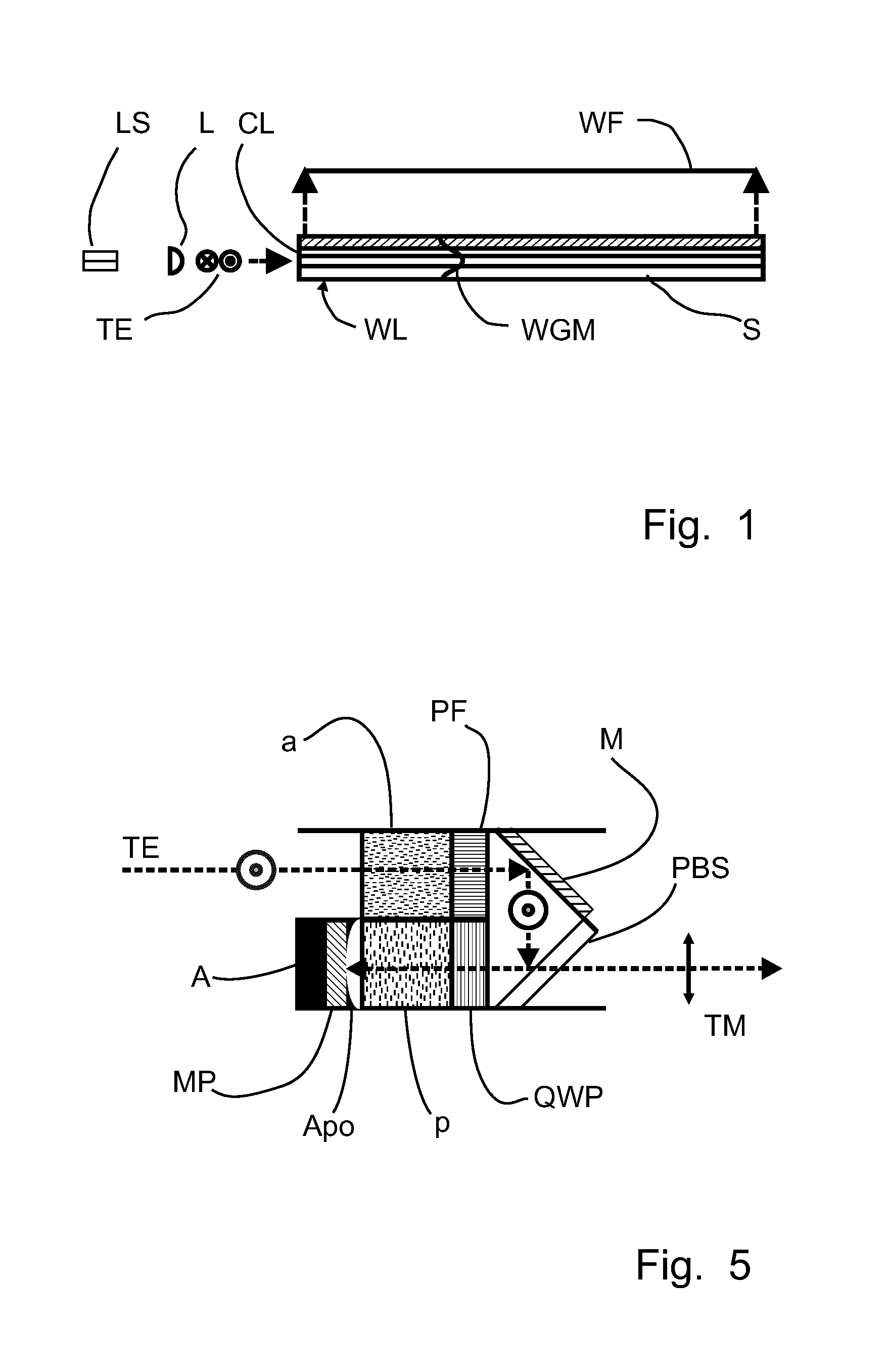 Display device for holographic reconstruction