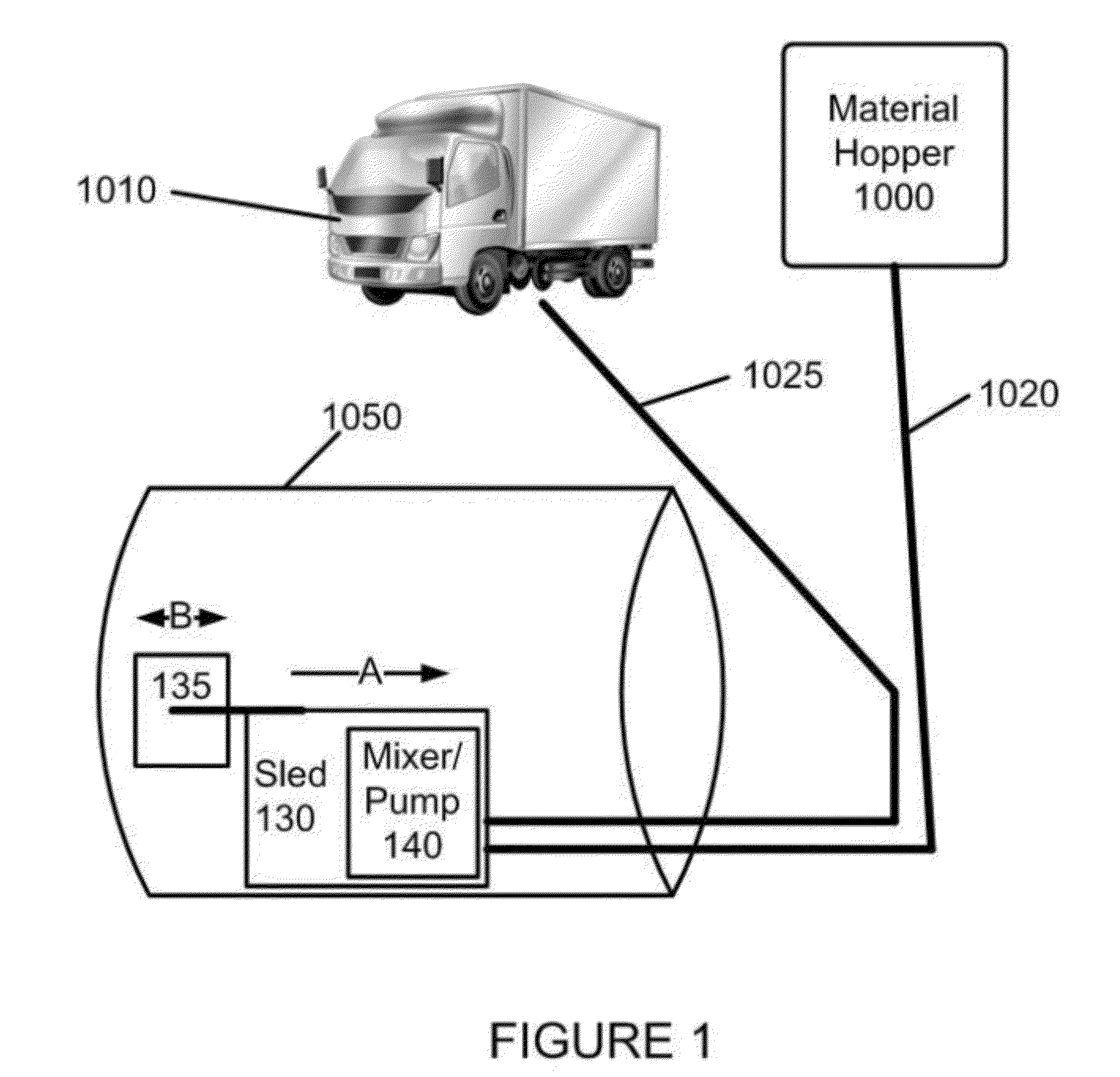 Method and Apparatus for Application of Mortar