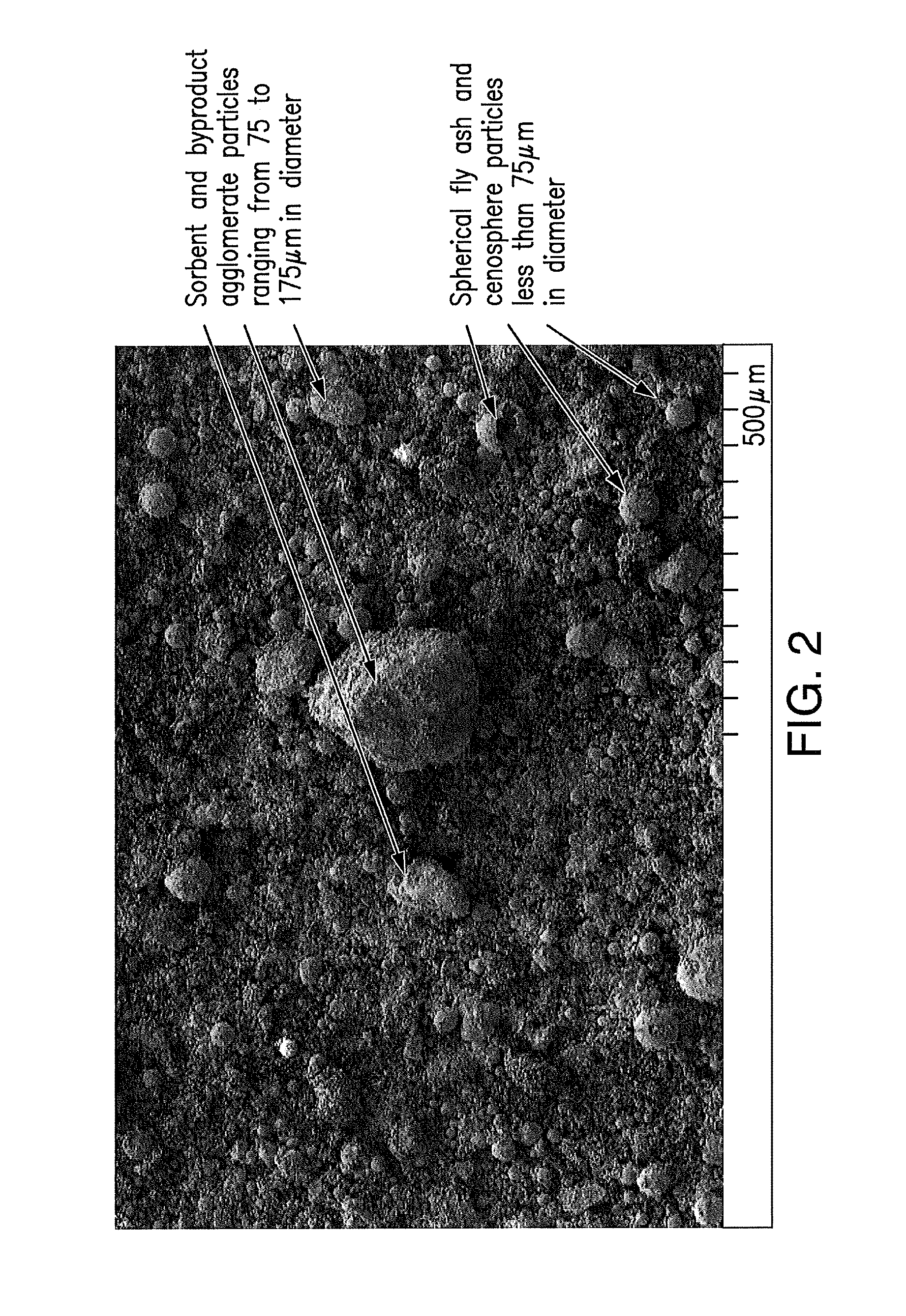 Reduced sorbent utilization for circulating dry scrubbers