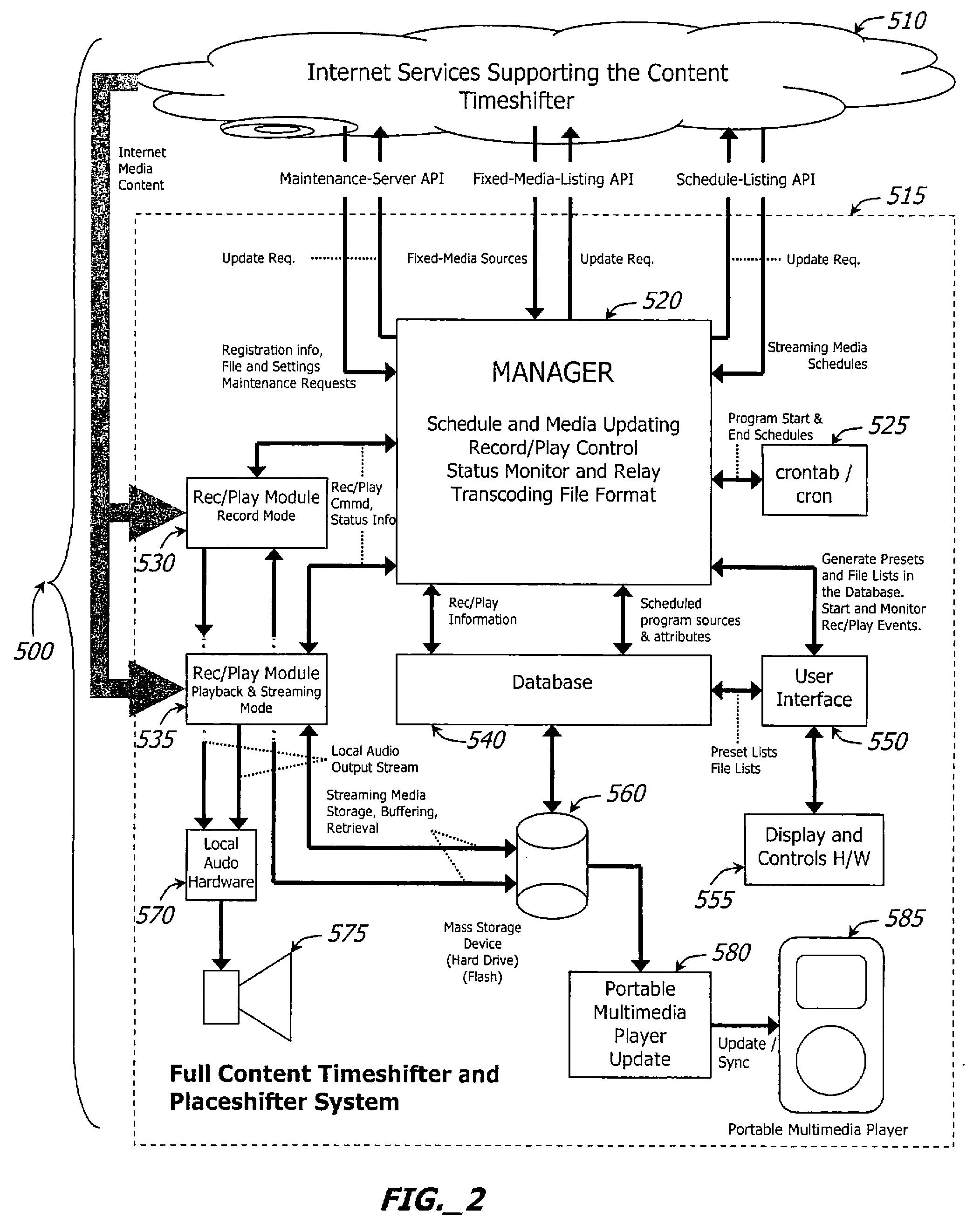 Method for capture, aggregation, storage, and transfer of internet content for time-shifted playback on a portable multimedia device