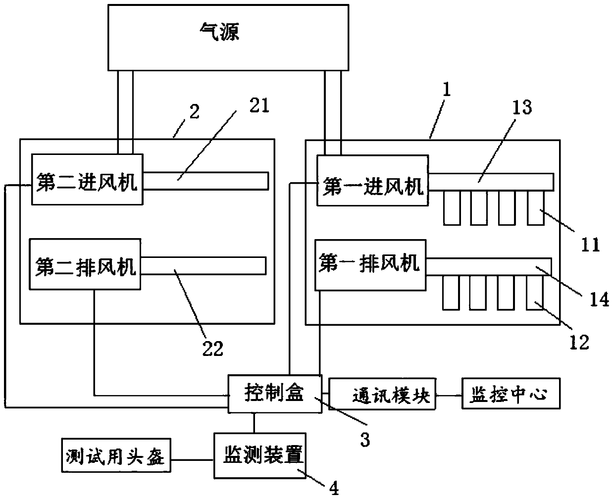 Intelligent micro-positive pressure circulating air biosafety high-grade protective garment