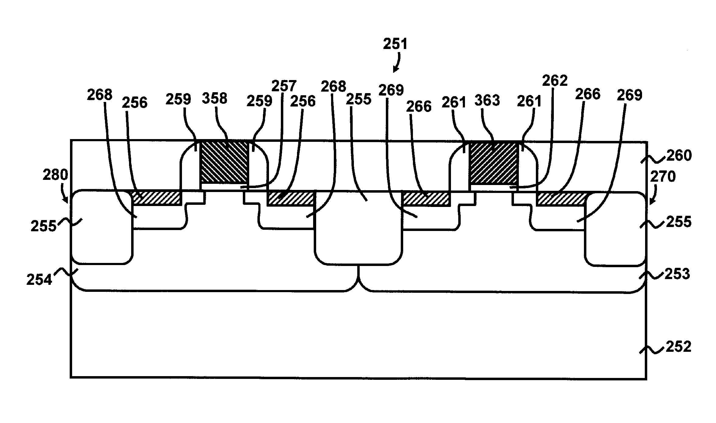 Method for forming self-aligned dual fully silicided gates in CMOS devices