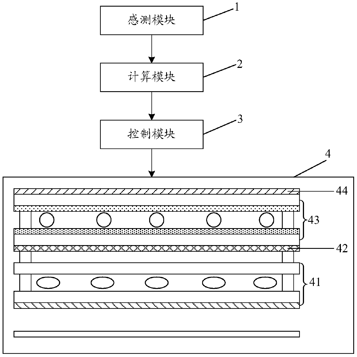 A control method, control device and control system of a mirror display device