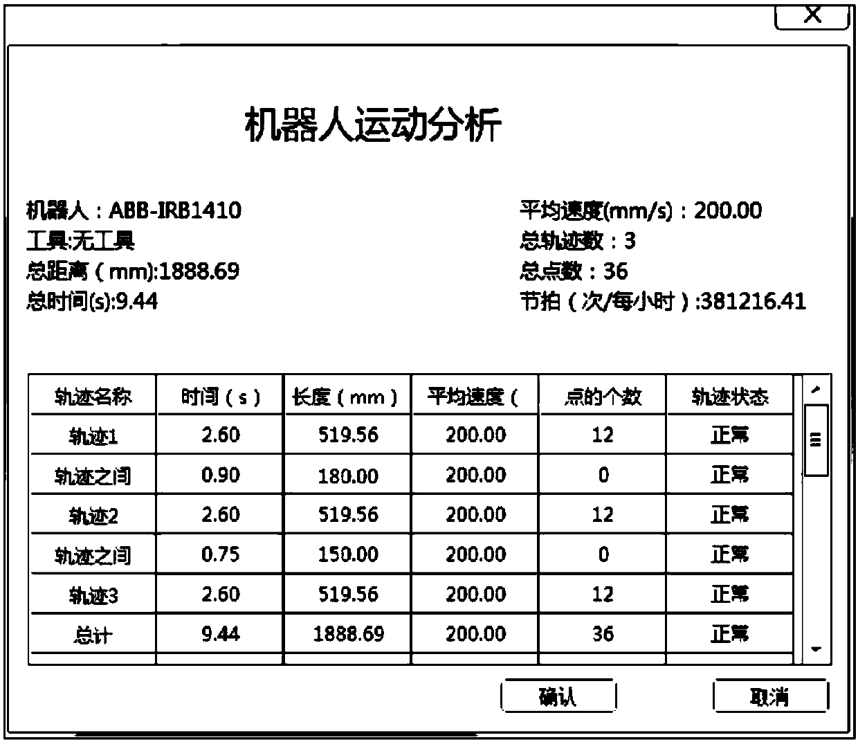 Track information display method and device and computer terminal