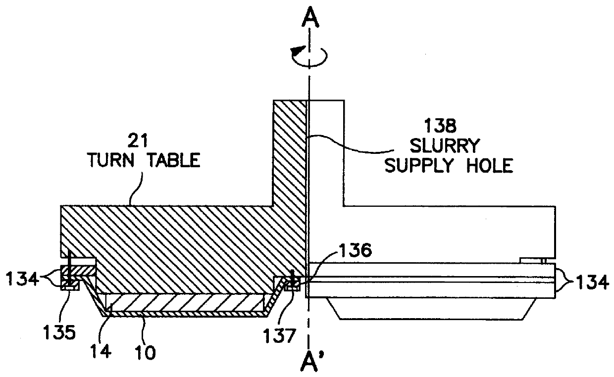 Polishing pad and apparatus for polishing a semiconductor wafer