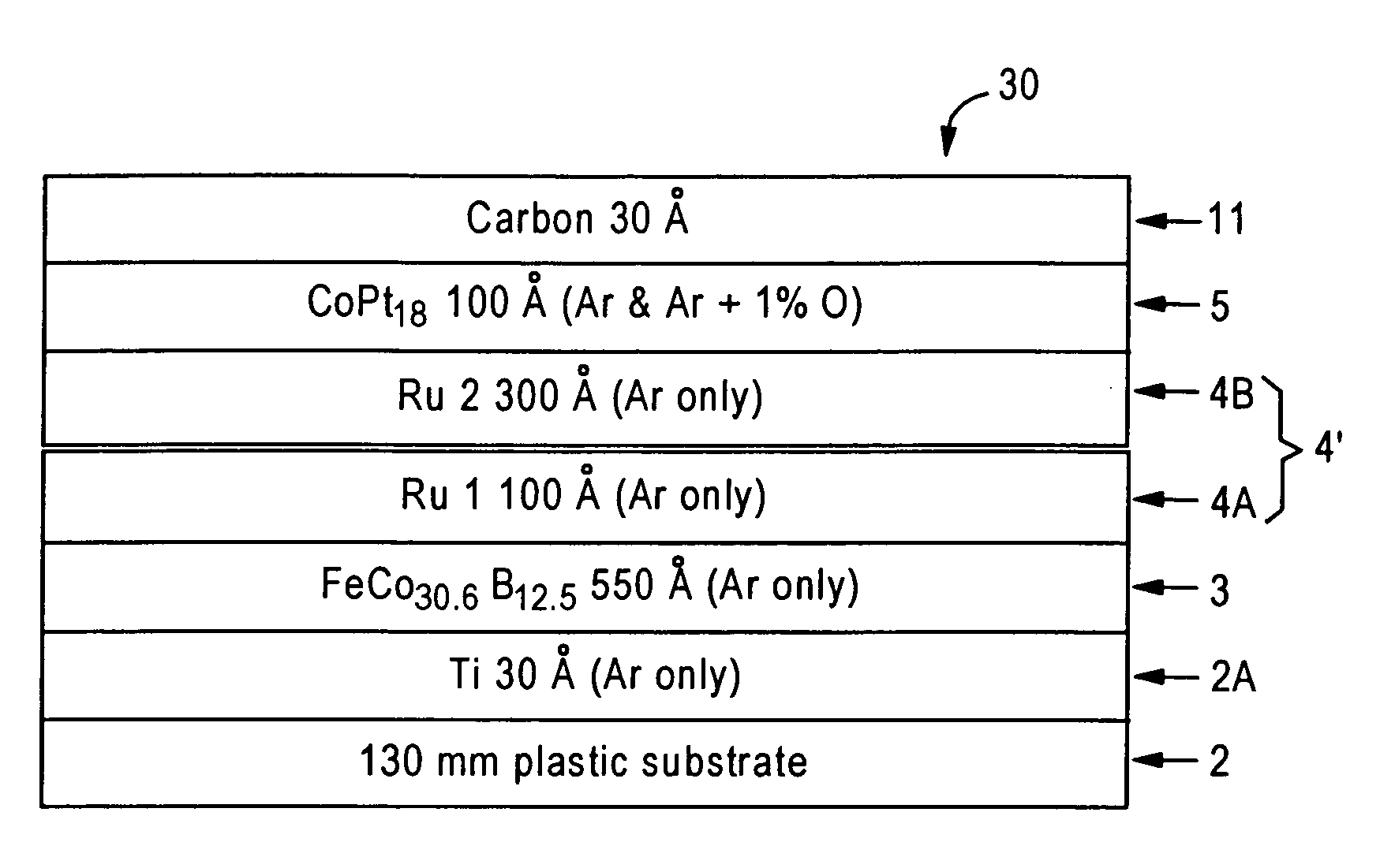 High coercivity perpendicular magnetic recording media on polymer substrates