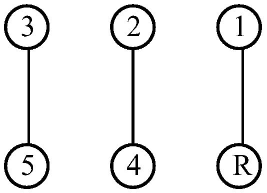 Transmission system of five-gear mechanical automatic transmission