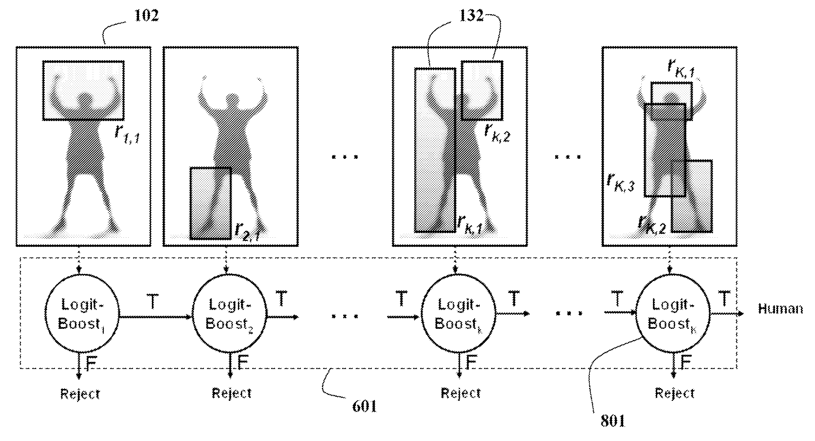 Detecting Moving Objects in Video by Classifying on Riemannian Manifolds