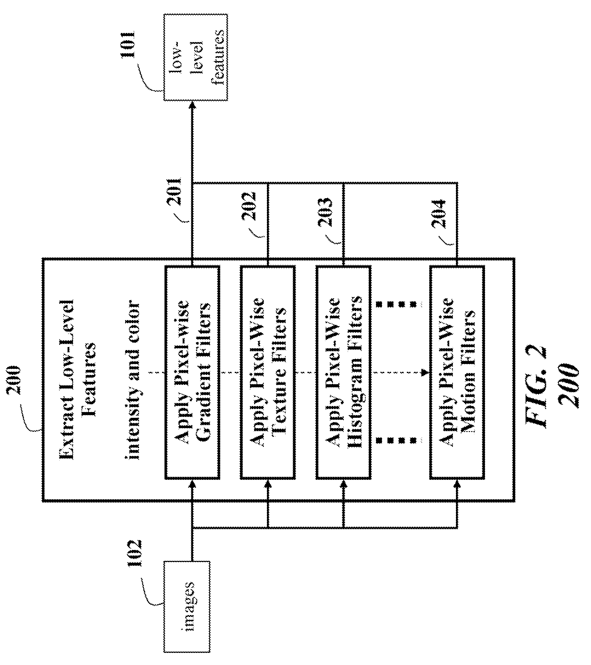 Detecting Moving Objects in Video by Classifying on Riemannian Manifolds