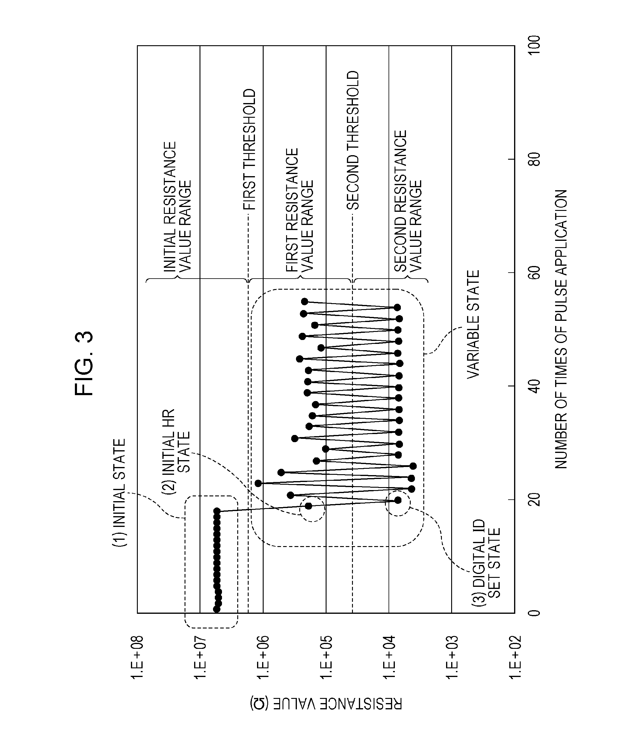 Tamper-resistant non-volatile memory device