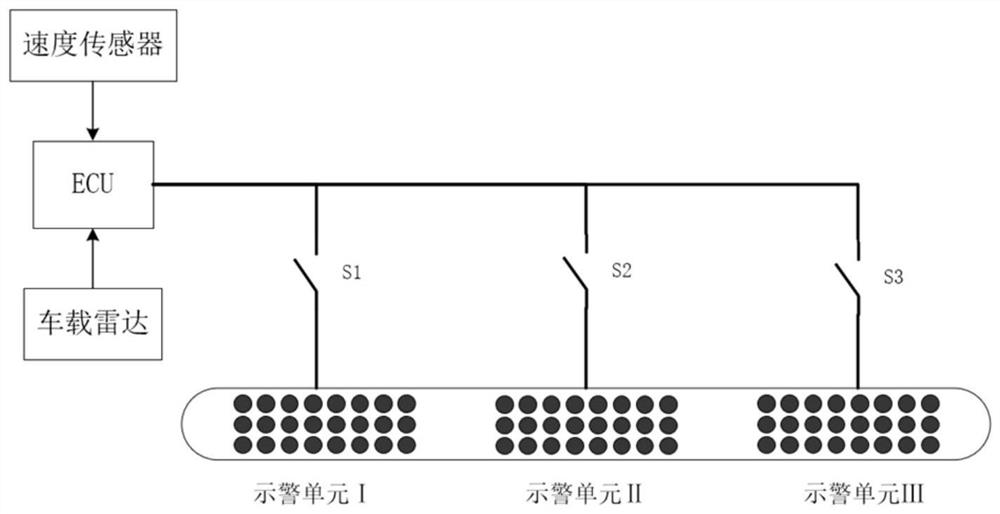 Graded lighting type braking warning tail lamp based on vehicle-mounted radar