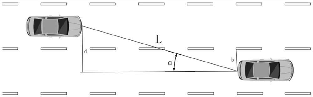 Graded lighting type braking warning tail lamp based on vehicle-mounted radar