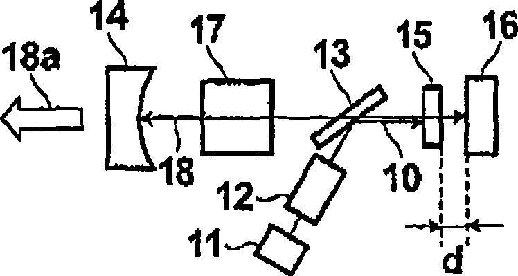 Mode-locked solid-state laser apparatus