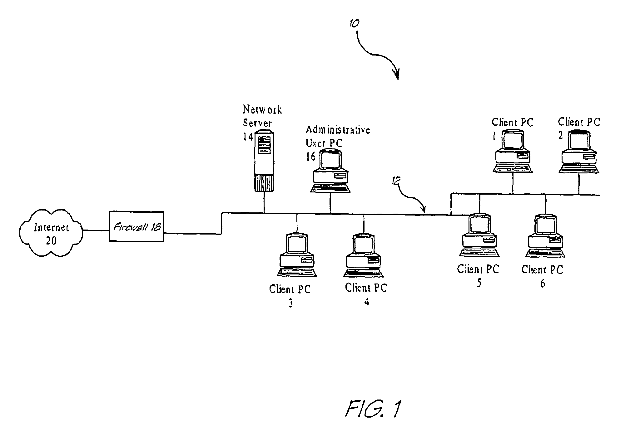 Integrated monitoring system