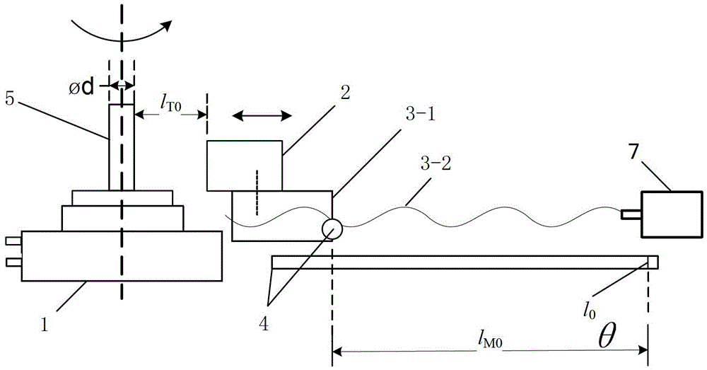 Detecting method for cam contour detecting system