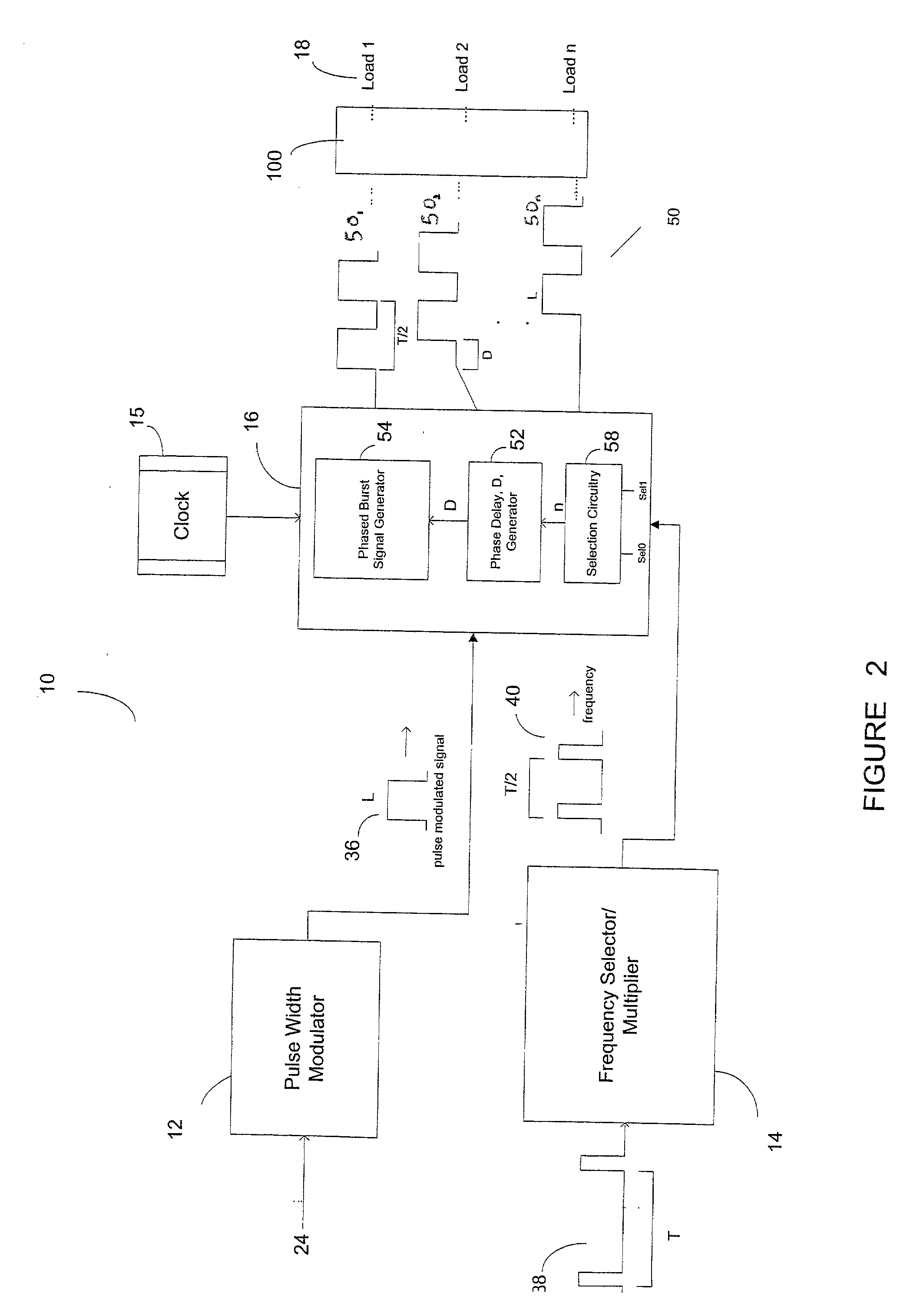 Sequential burst mode activation circuit