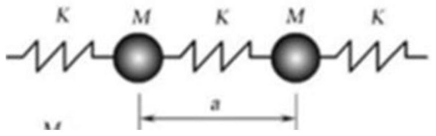 Acoustic metamaterial sound absorber