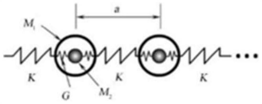 Acoustic metamaterial sound absorber