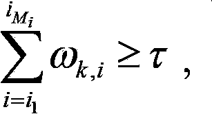 Complex background modeling method based on variable Gaussian mixture number