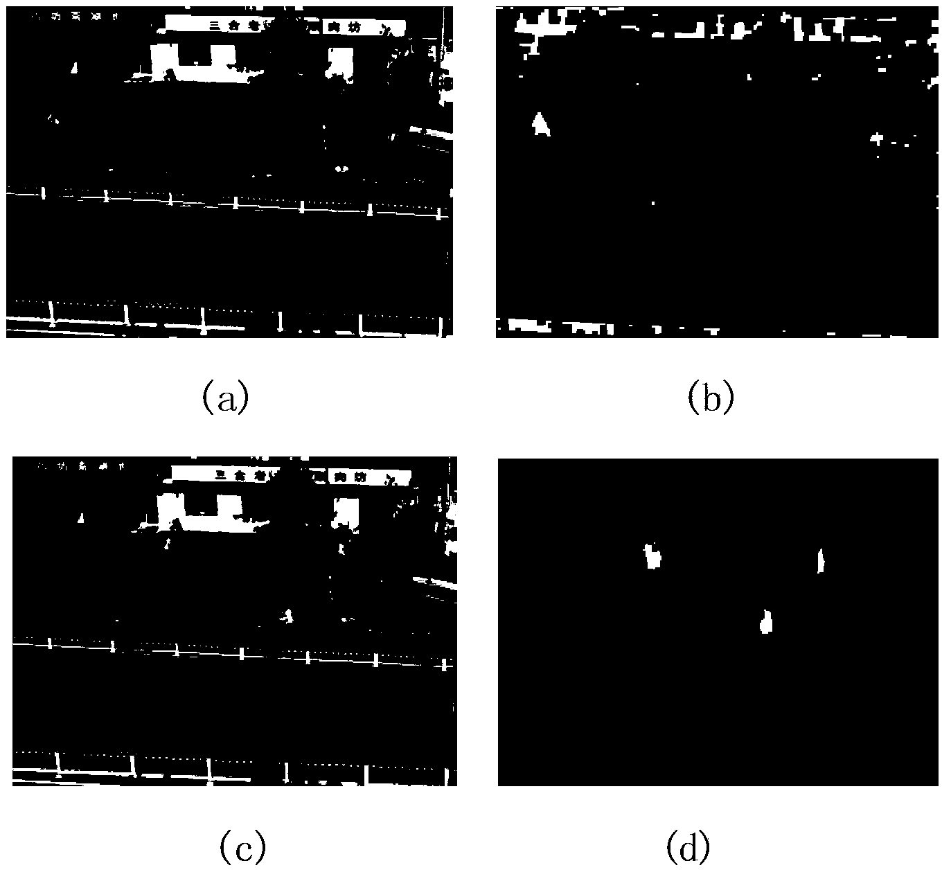 Complex background modeling method based on variable Gaussian mixture number