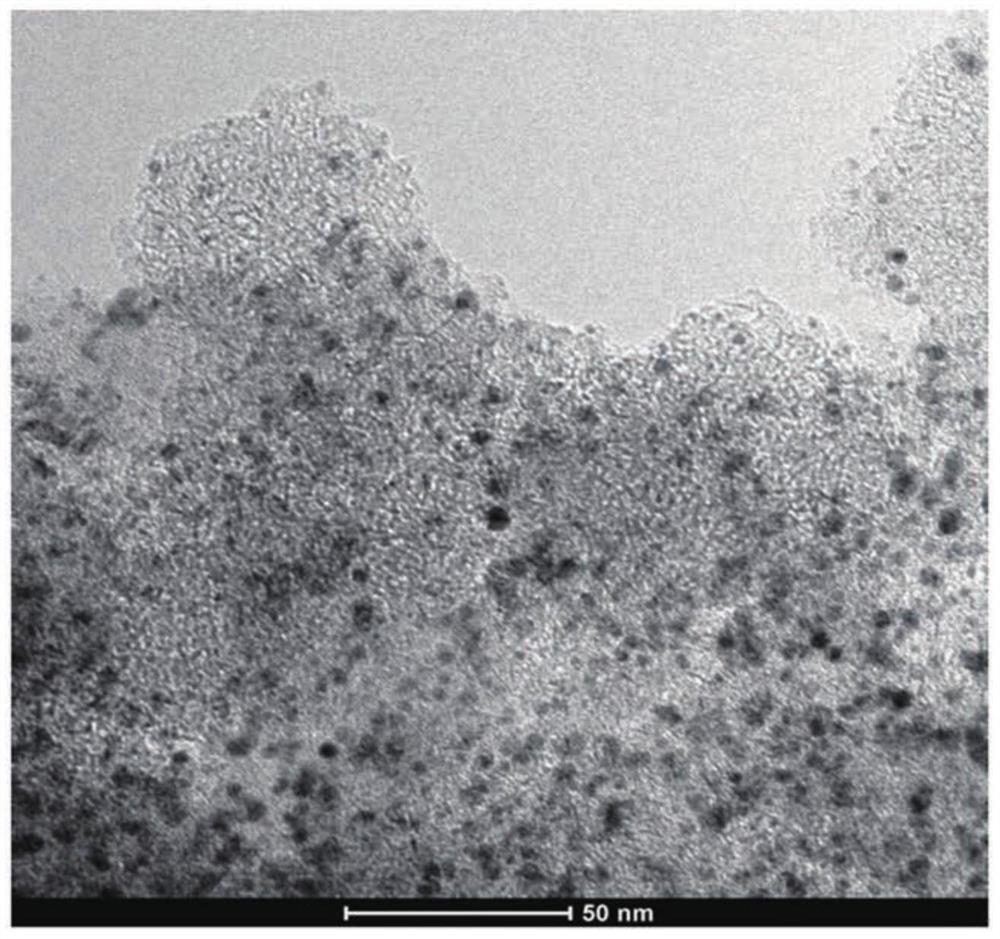 Method for loading platinum on heteroatom-doped carbon nanohorn, catalyst and application of catalyst