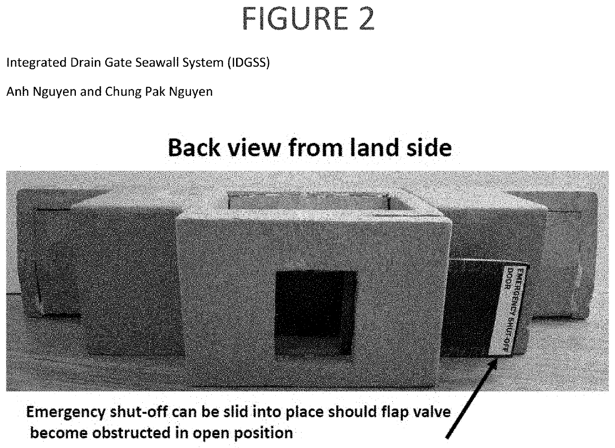 Integrated Drain Gate Seawall System