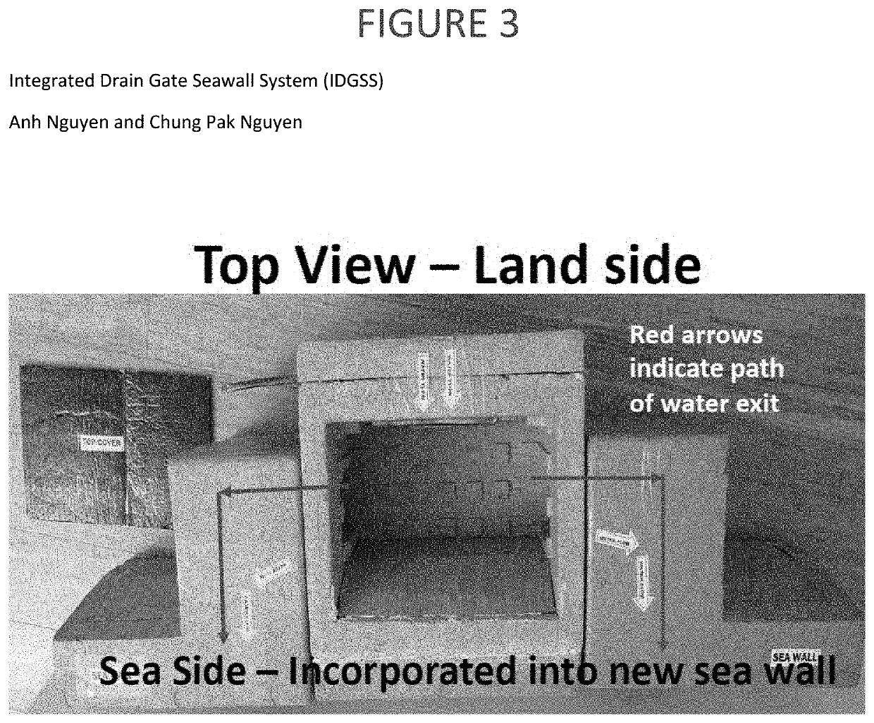 Integrated Drain Gate Seawall System