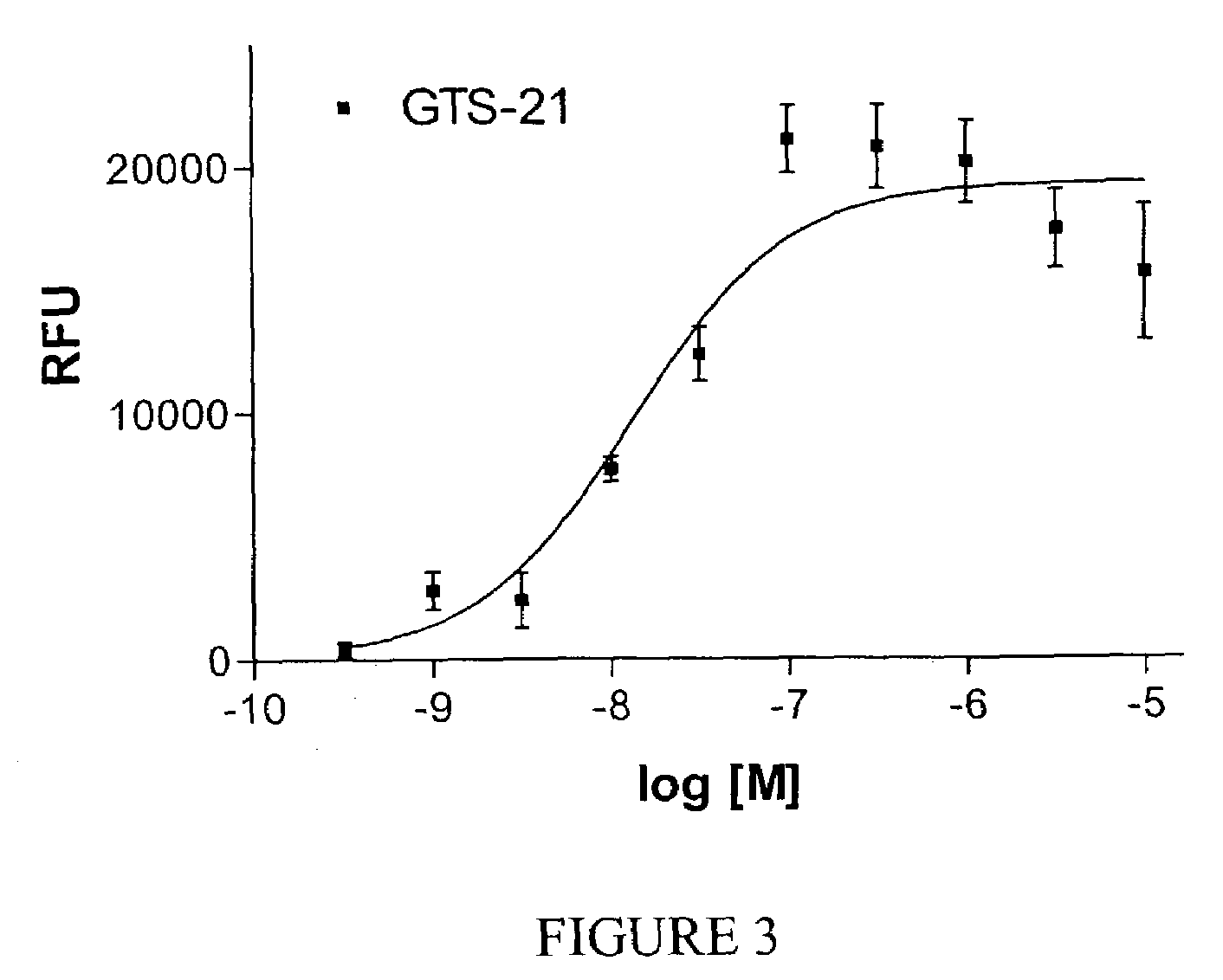 QM-7 and QT-6 cells transfected with mutant cell surface expressed channel receptors and assays using the transfected cells