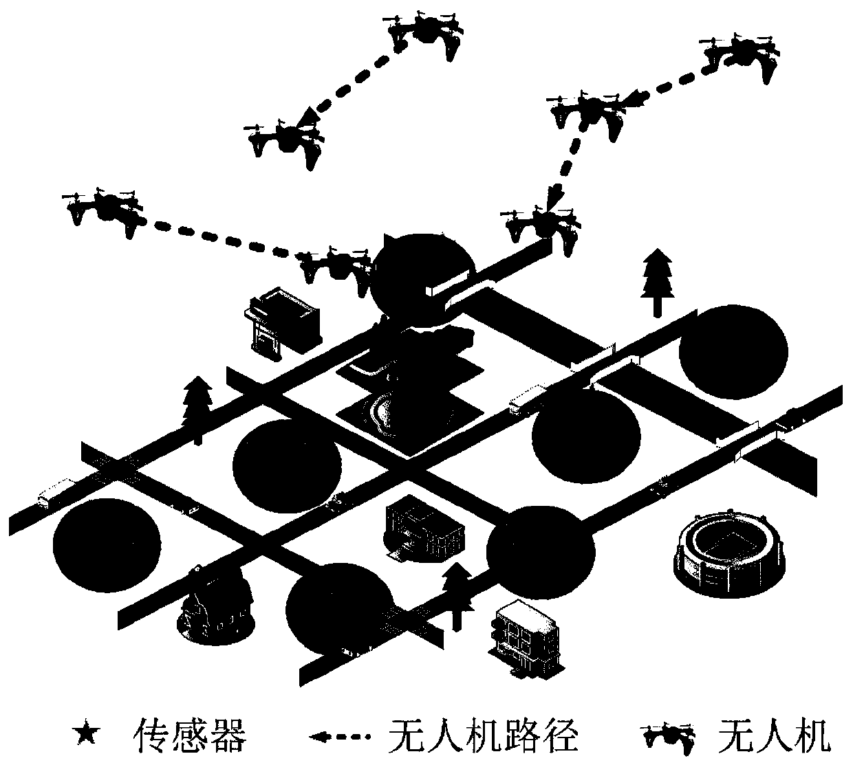 Multi-drone path planning method based on minimization of mission completion time