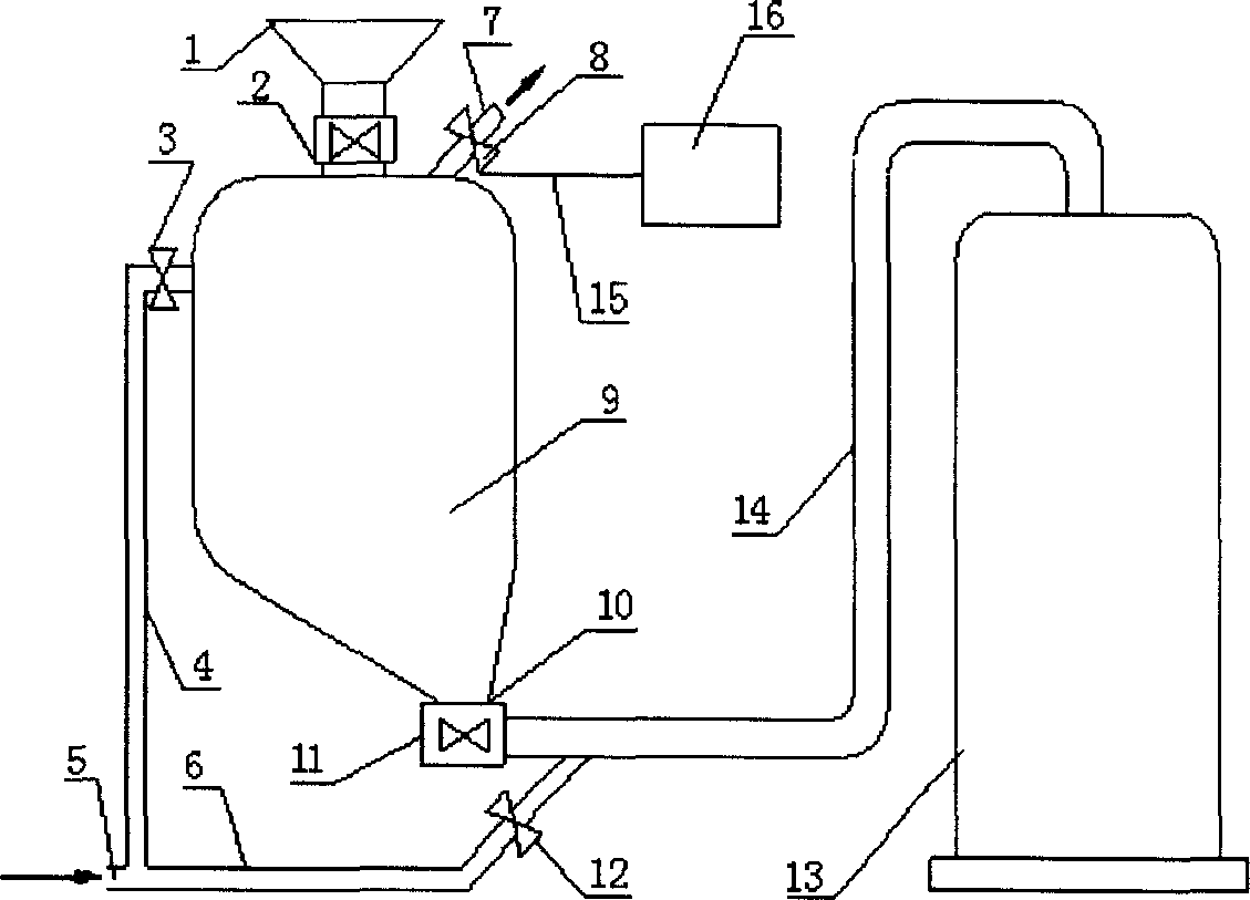 Automatic dredging method and device for pneumatic convey system