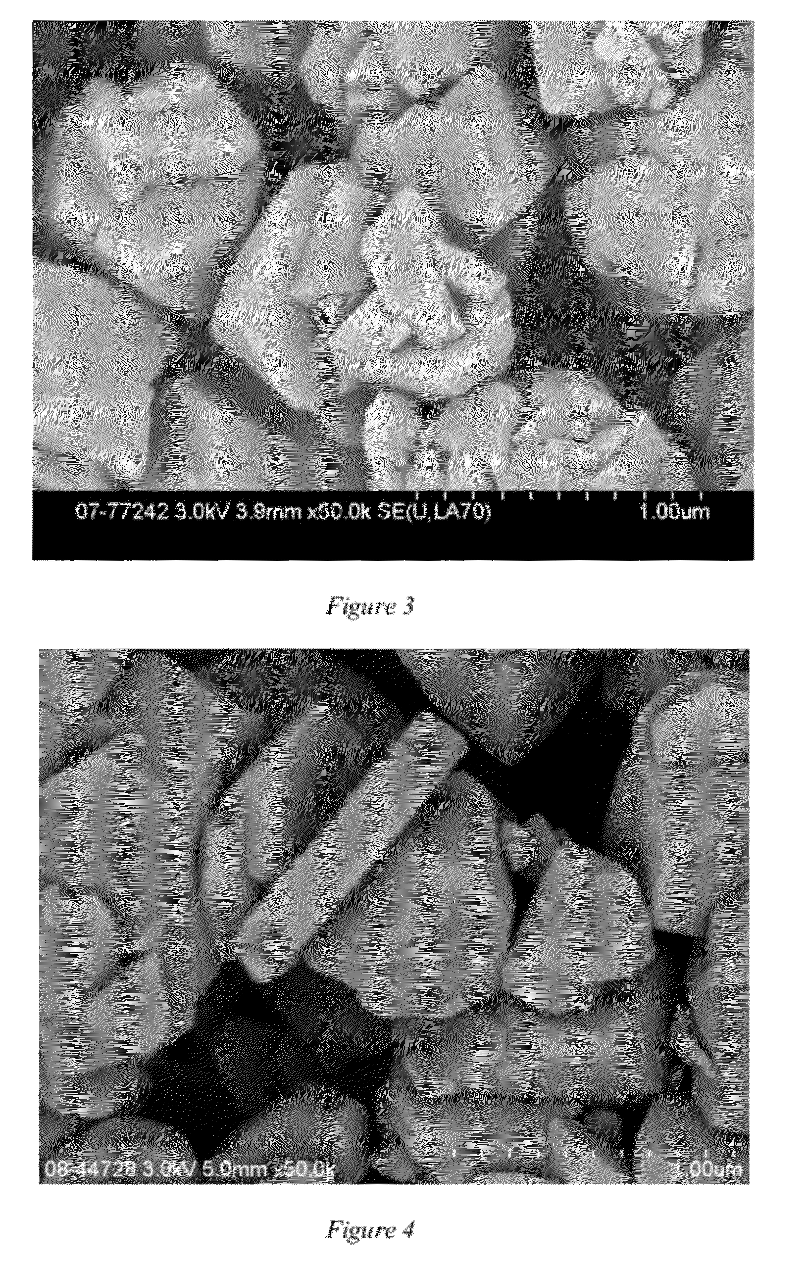 Aggregates of small particles of synthetic faujasite zeolite