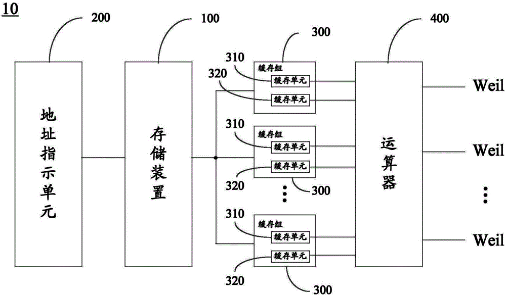 Weil code generation device and satellite navigation signal receiver