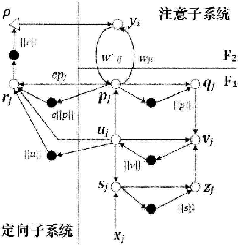 Hybrid Fusion Face Recognition Method Based on Ensemble Learning