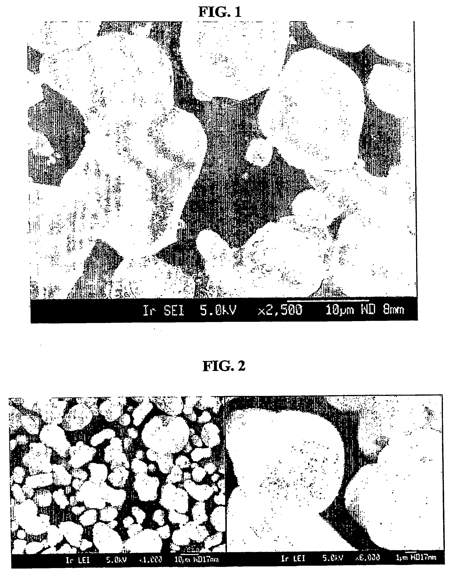 Electrode active material powder with size dependent composition and method to prepare the same