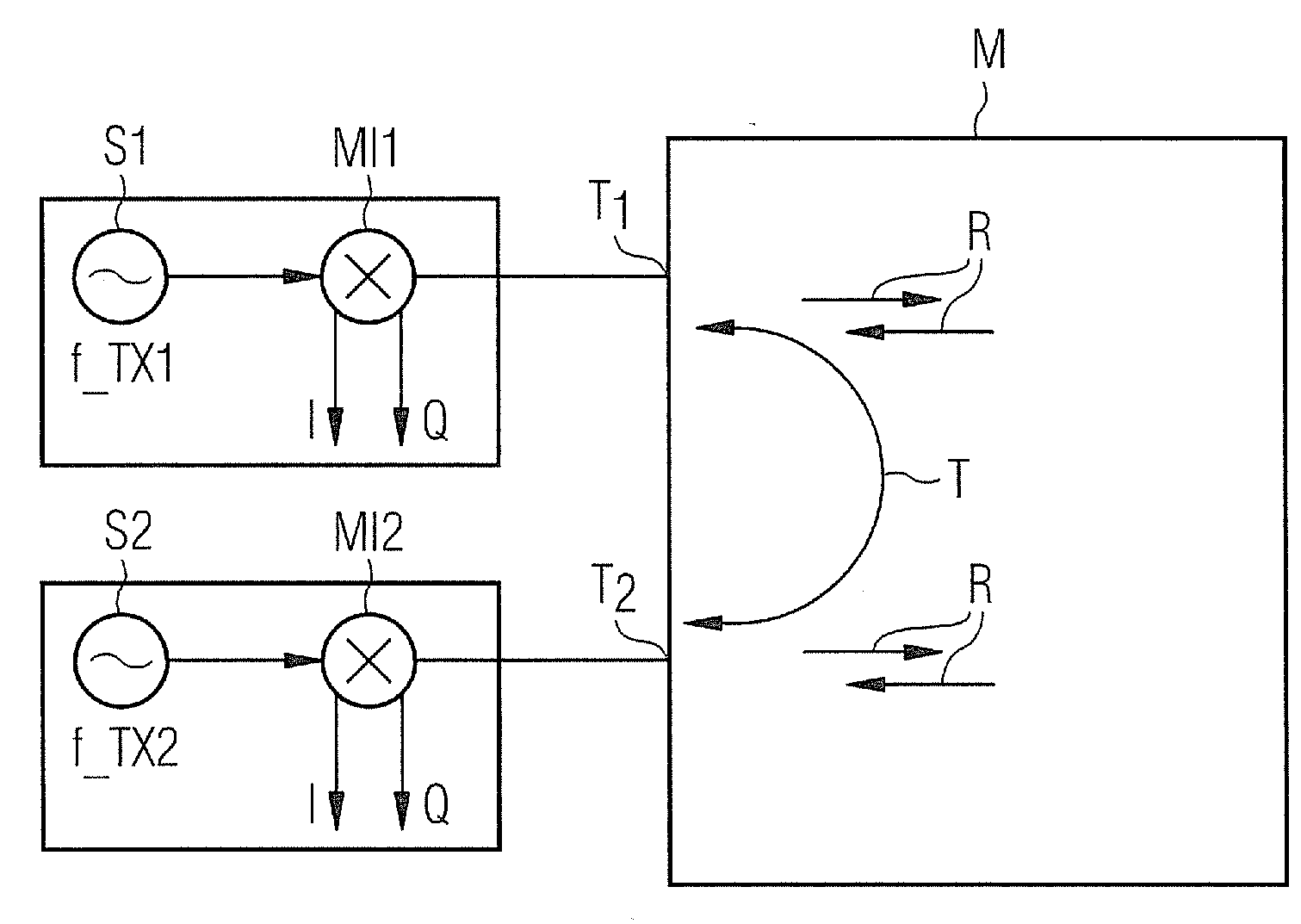 Network analyzer with an n-port network having at least two ports for measuring the wave parameters of a measurement object