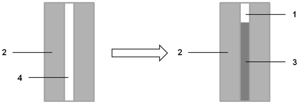 Microfluidic paper chip with controllable fluid transportation and its preparation method and use method