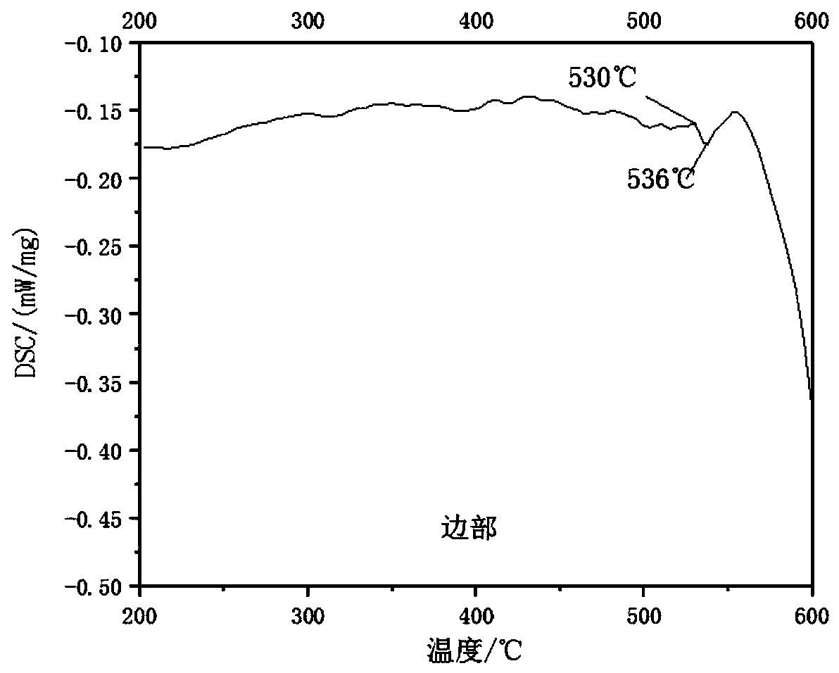 High-strength and high-toughness 2XXX aluminum alloy forging production process