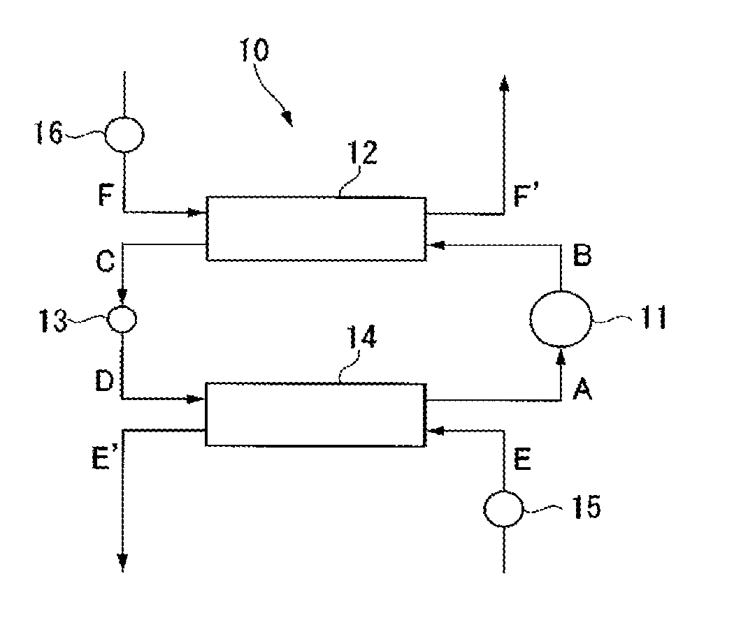 Working fluid for heat cycle, composition for heat cycle system, and heat cycle system