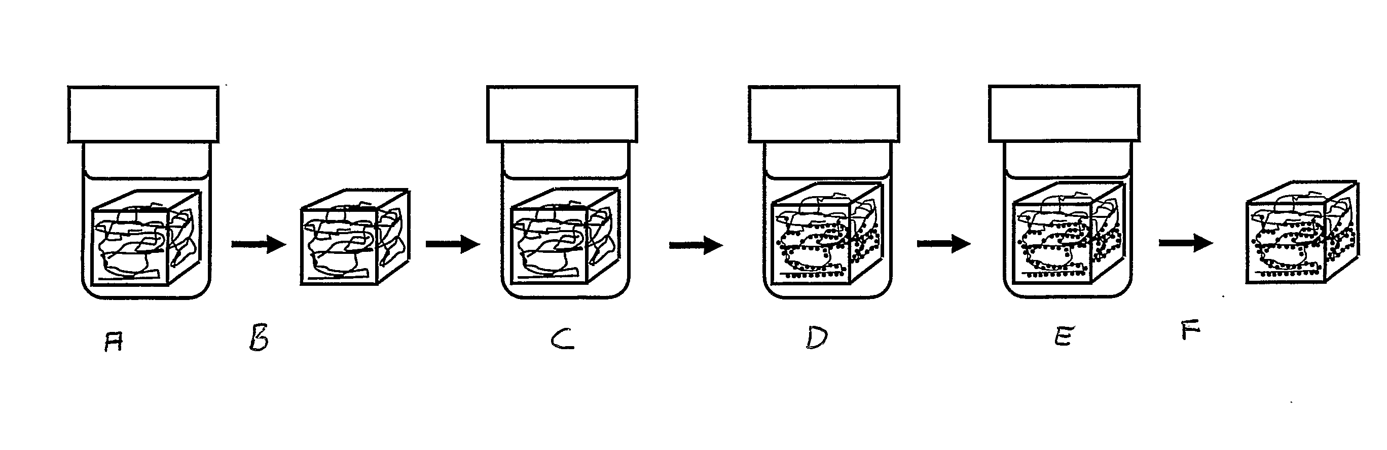 Magnetic nanoparticle cellulose material