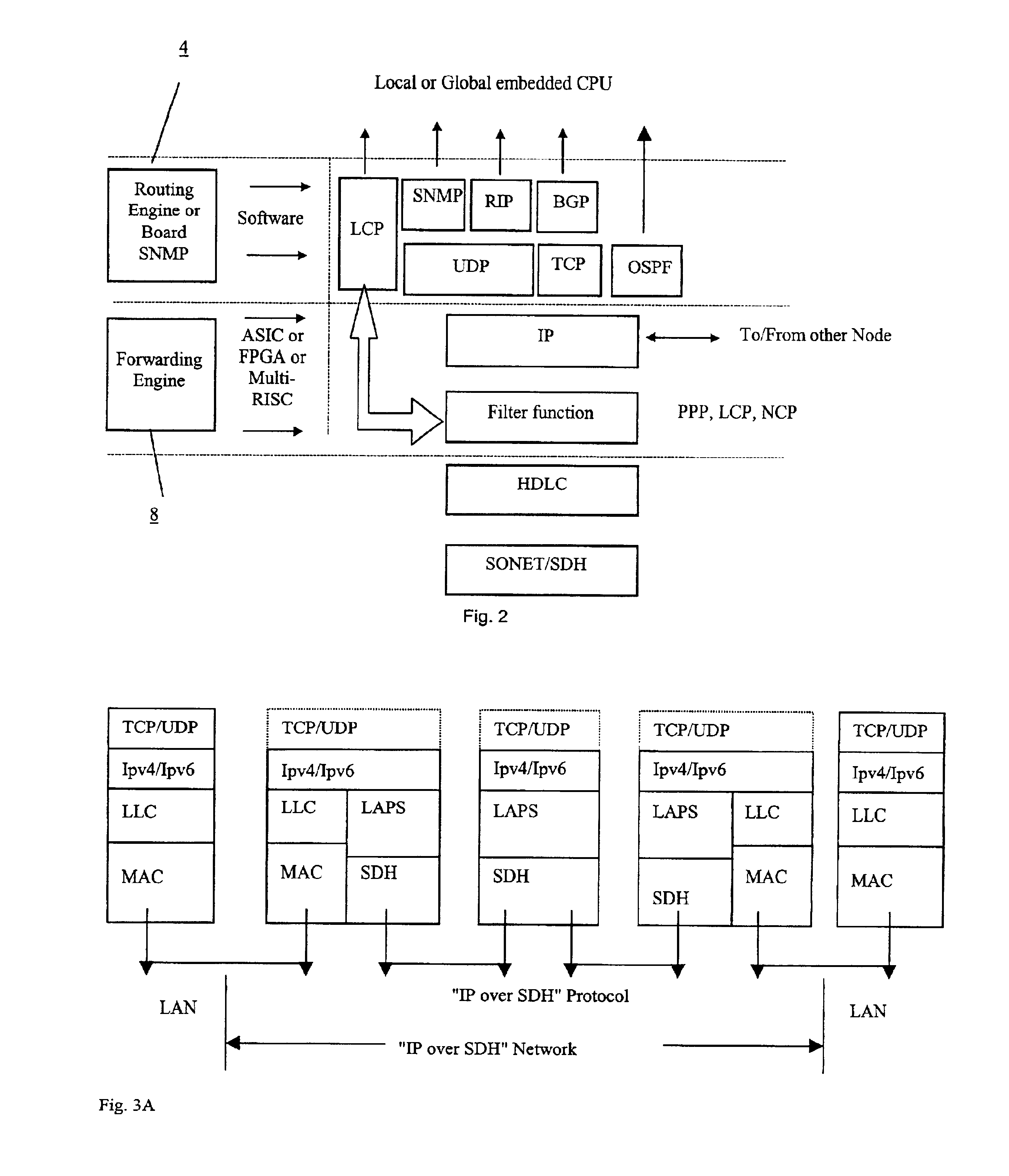 Data transmission apparatus and method for transmitting data between physical layer side device and network layer device