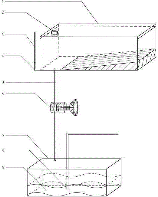 Experiment method and system for researches on seawater environmental stresses