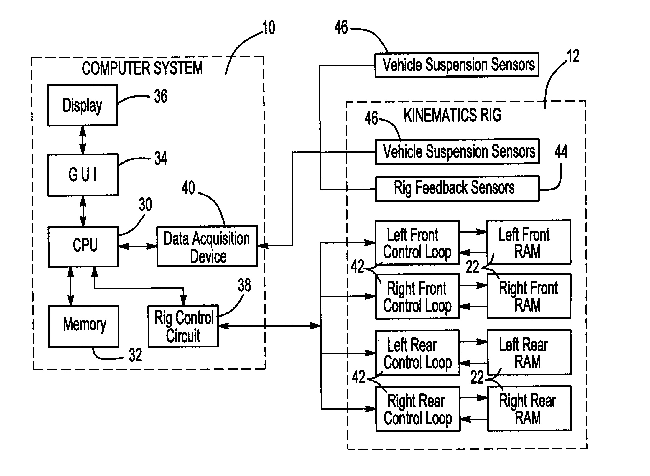 System and method for testing a vehicle suspension