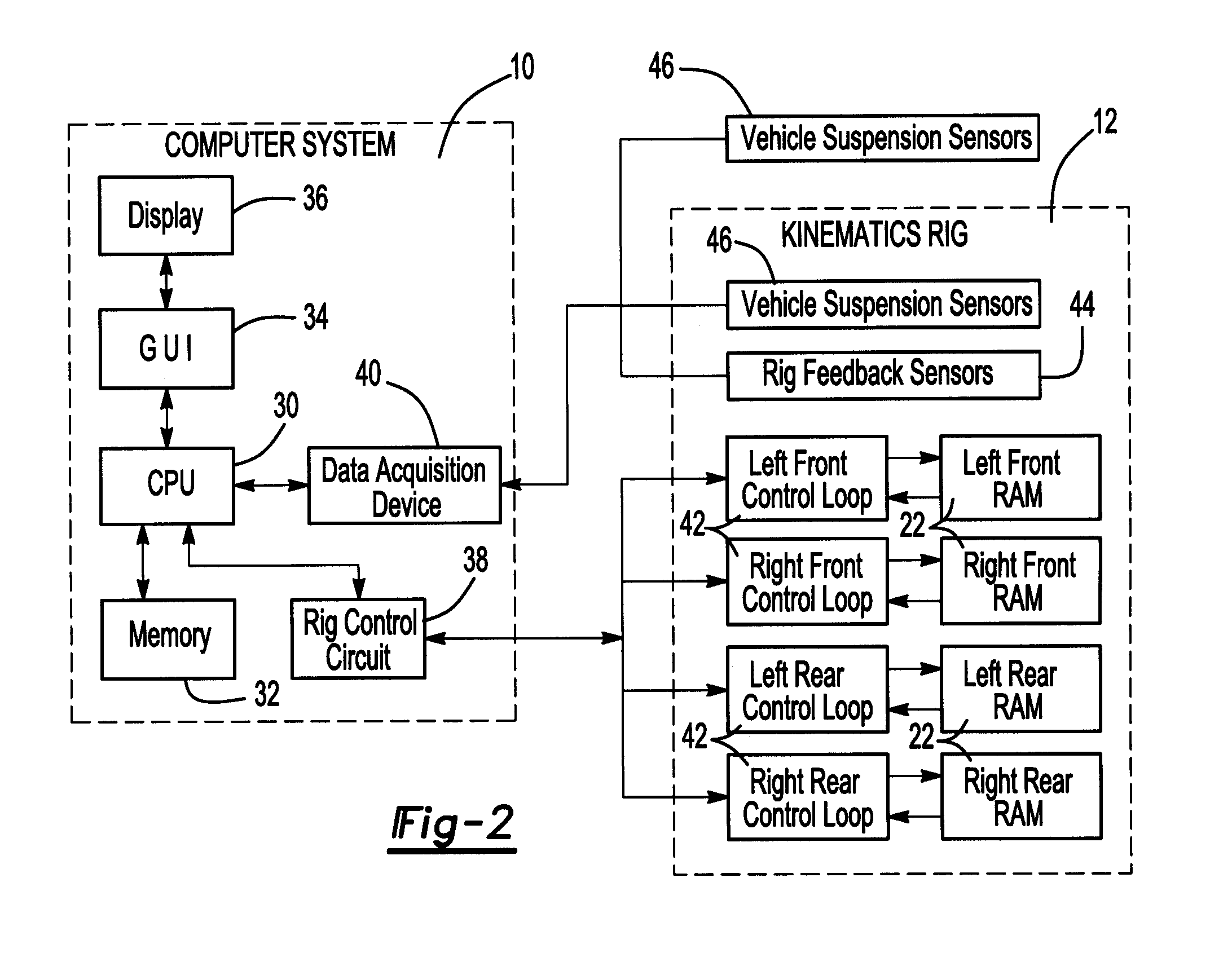 System and method for testing a vehicle suspension