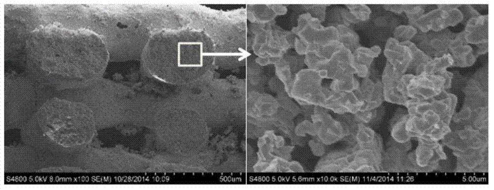 Porous calc silicate bioceramic material, preparation method and application