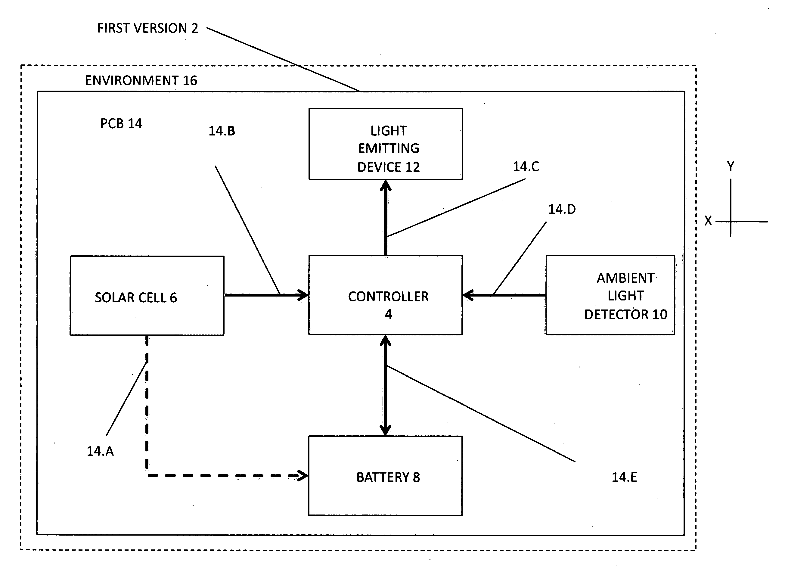 Light emitting bio-mimicry device