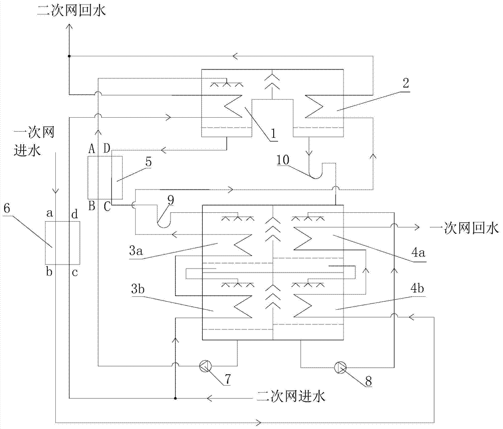 Heat exchange unit