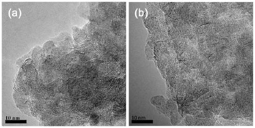 A deep desulfurization catalyst and its preparation method and application