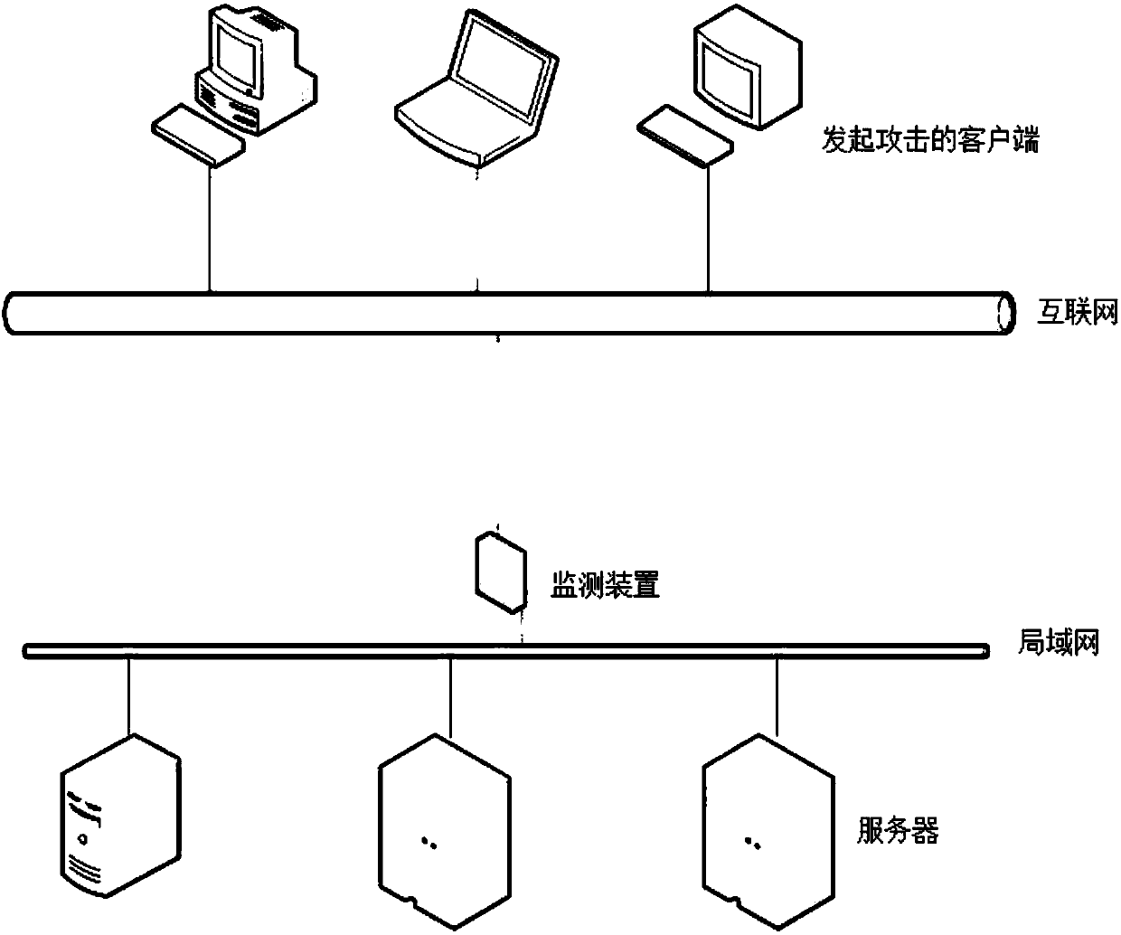 Flood attack detection method capable of accurately determining attack features